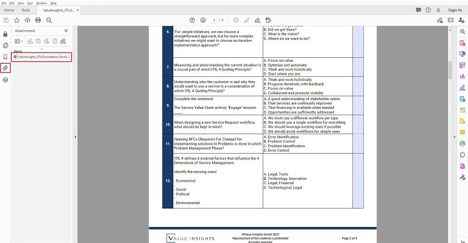 itil 4 foundation exam preparation practice mock questions value insights