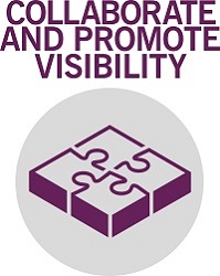 ITIL 4 Guiding Principle - Collaborate and Promote Visibility itil 4 big picture value insights seven guiding principles collaborate and promote visibility