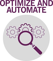ITIL 4 Guiding Principle - Optimize and Automate itil 4 big picture value insights seven guiding principles optimize and automate