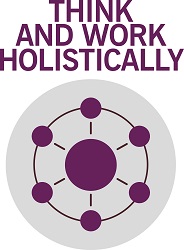 ITIL 4 Guiding Principle - Think and Work Holistically itil 4 big picture value insights seven guiding principles think and work holistically