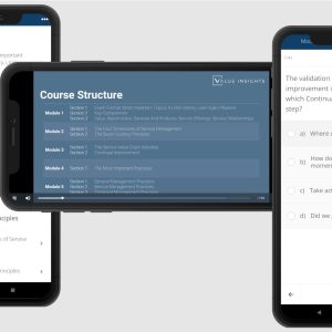 learnify itil 4 foundation master class elearning online course training lms learning switzerland official exam accredited peoplecert axelos mobile android iphone ios