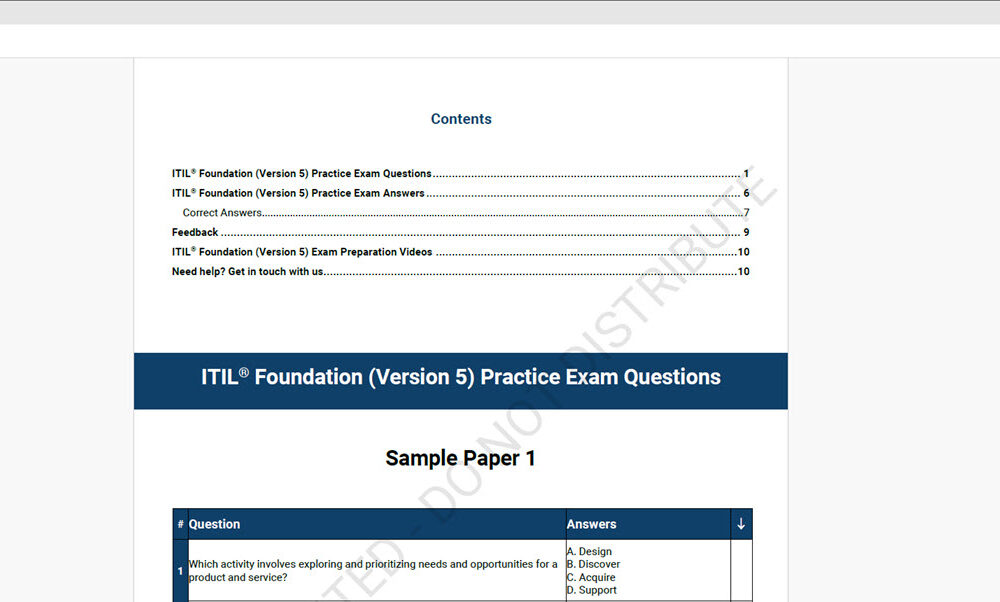160 ITIL (version 5) Foundation mock exam questions prepared by Value Insights, bundled into 4 separate exams with 40 questions in each to simulate the official ITIL (version 5) Foundation exam.